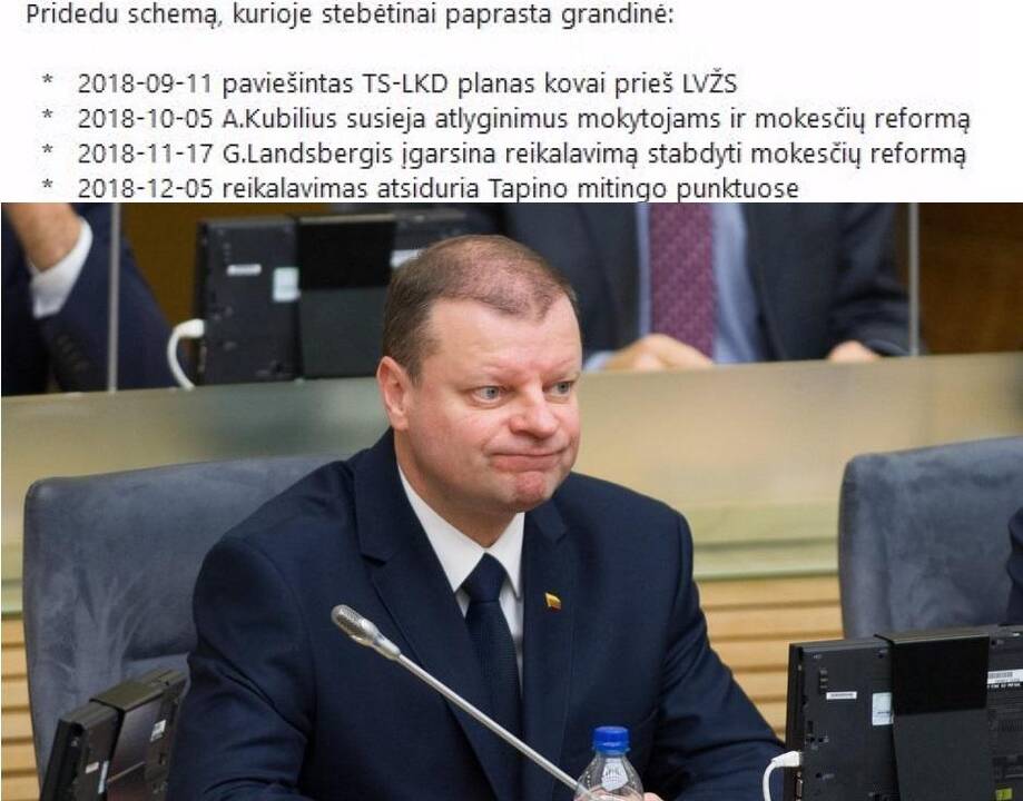 Saulius Skvernelis
