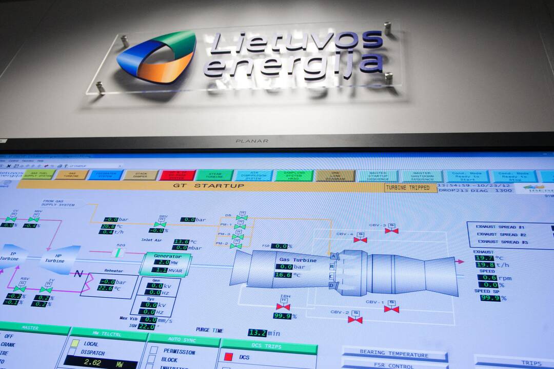 „Lietuvos energijai“ – dar vieni rekordiniai metai