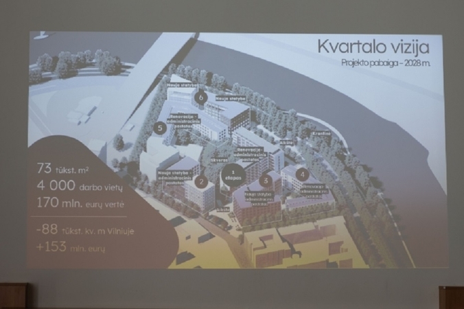 Vyriausybė: miestelio projekto pirmas etapas ilgėja ir brangsta 3 mln. eurų 