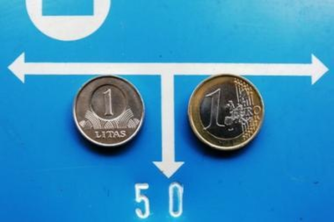 I.Šimonytė: euras - tik po 2013 m.